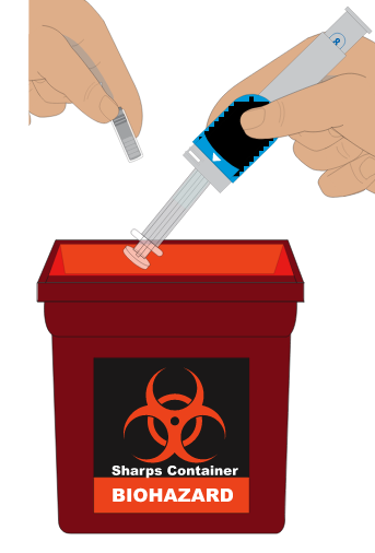 Disposal of syringe and needle in hard plastic box